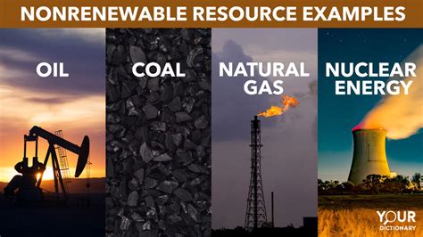 are nonrenewable resources cheap
